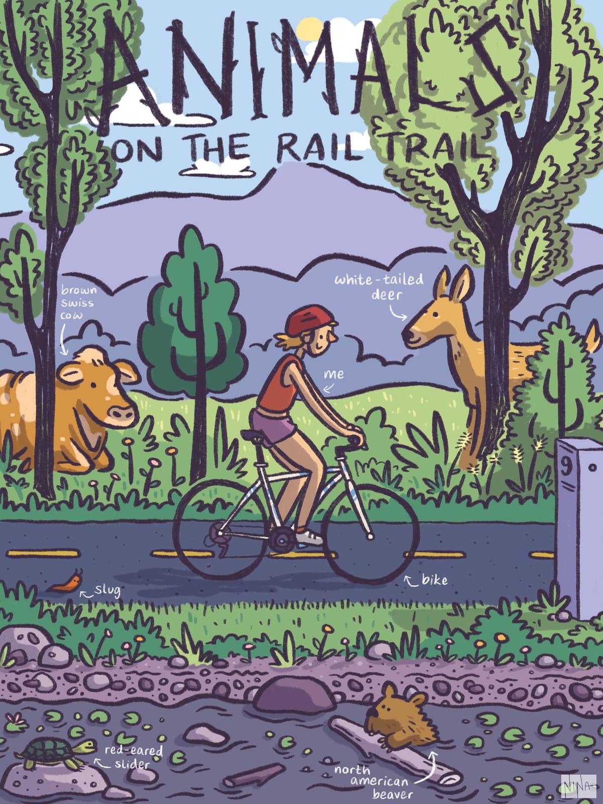 Animals on the Rail Trail