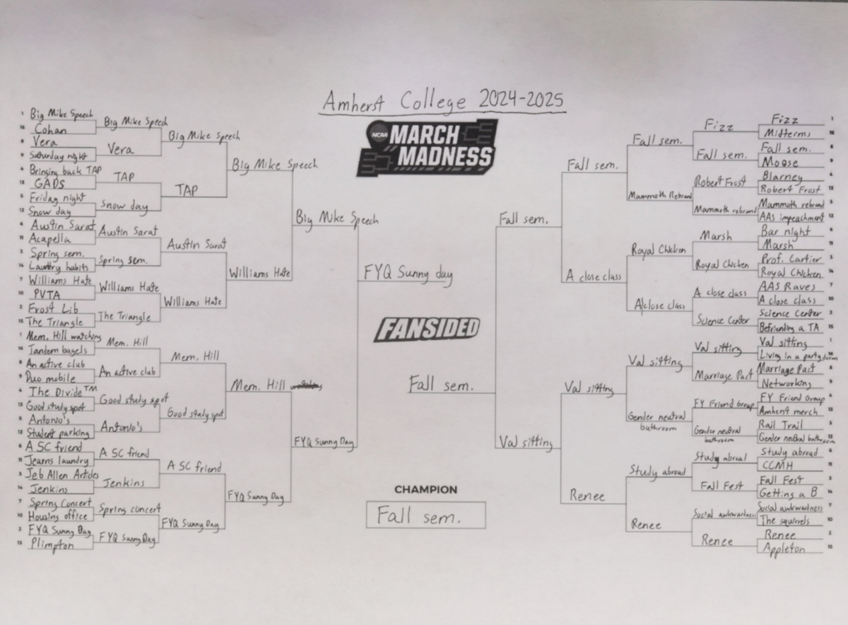 Satire: Amherst College March Madness